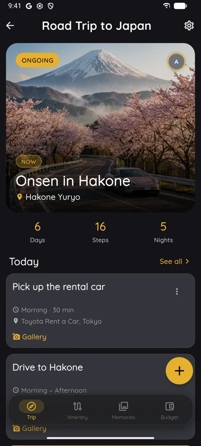 The trip overview: what is happening today, first