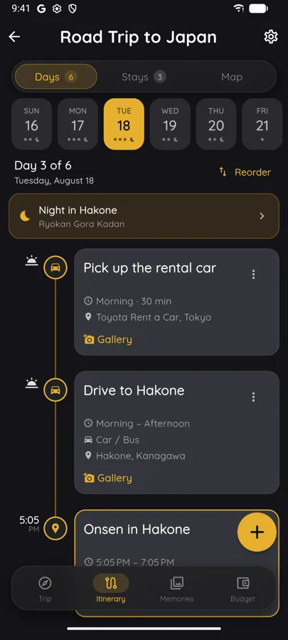 The itinerary, read day by day